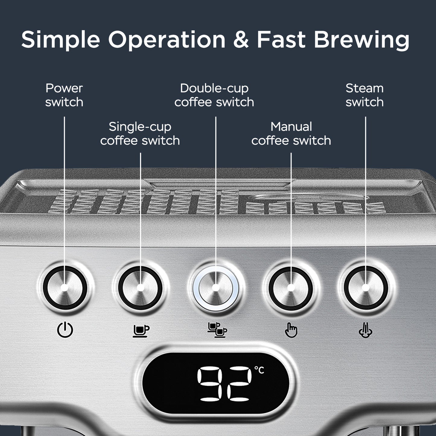 The Ultimate All In One Espresso Machine