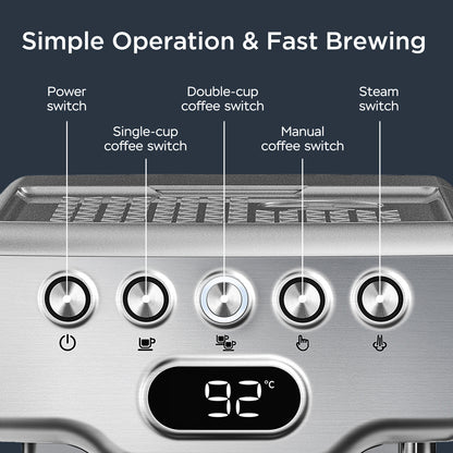 The Ultimate All In One Espresso Machine