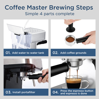 The Ultimate All In One Espresso Machine